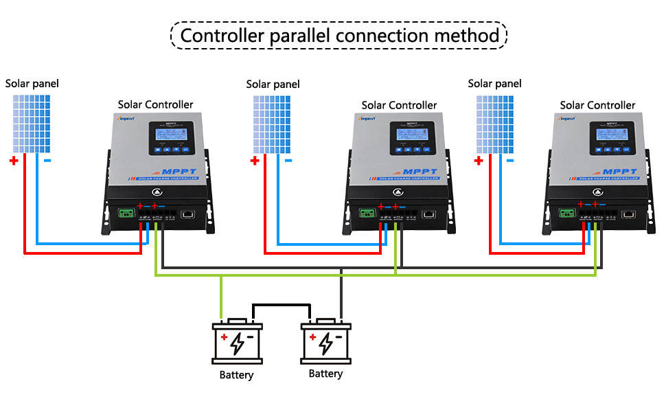 40A MPPT Solar Charger - Image 5